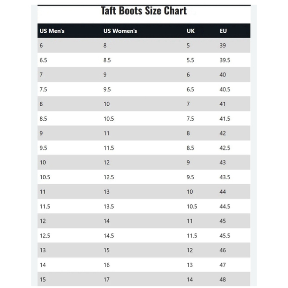 Taft Saint Brown Suede Wingtip Brogue Laceup Boot Size 9 - Picture 8 of 8